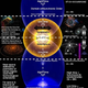 Illustration for article titled A New Calendar Can Solve World Problems, Says Galactic Research Institute